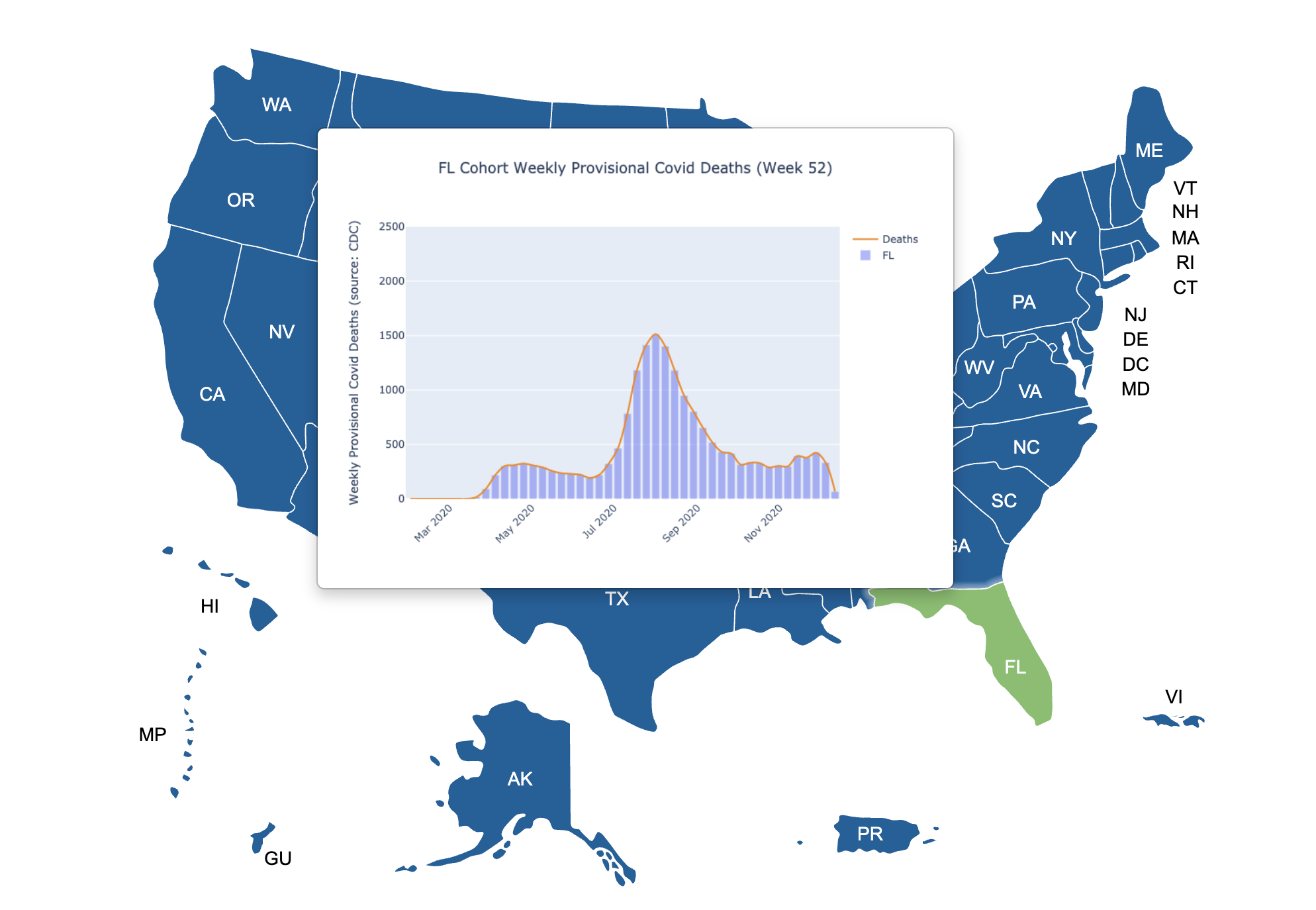 Farr’s Law A Retrospective Analysis Trilliant Health